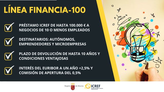 El ICREF ofrece préstamos ventajosos de hasta 100.000 euros a pymes y autónomos - 1, Foto 1