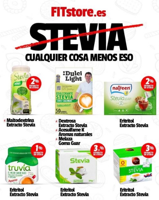 Un estudio alerta de la farsa de la estevia: Se anuncia como verde y saludable pero no es estevia - 1, Foto 1