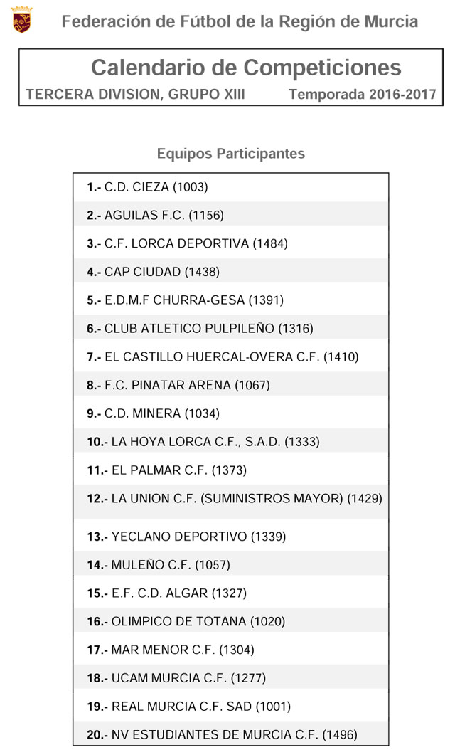 La Liga en Tercera División (grupo XIII), donde competirá el Olímpico de Totana, arranca el 21 de agosto, Foto 2