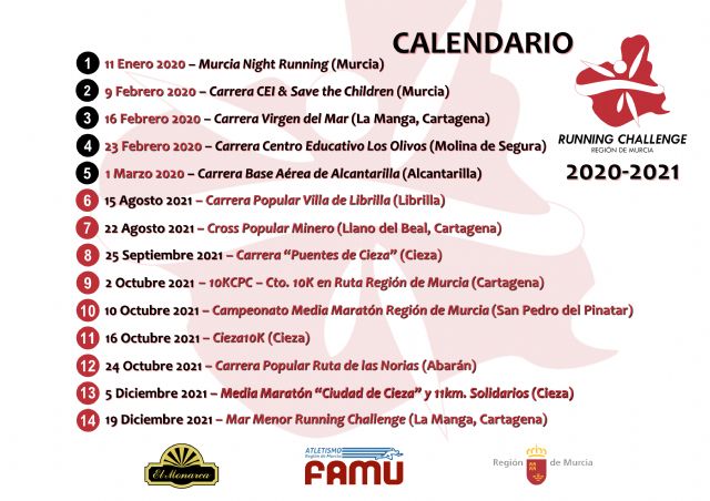 La Running Challenge 2020-2021, en línea de salida - 1, Foto 1