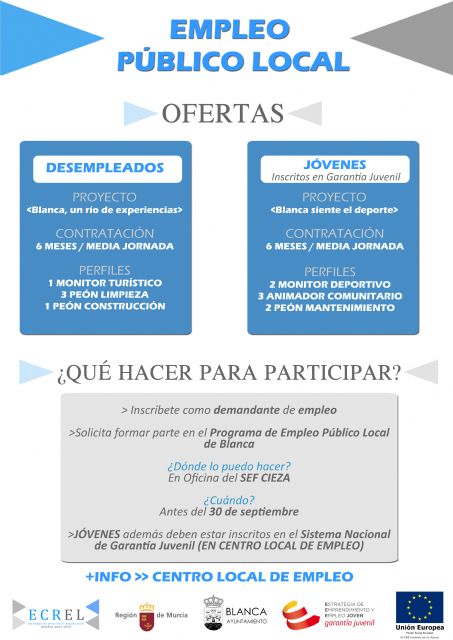 Blanca lanza dos proyectos que darán trabajo a 12 personas desempleadas - 1, Foto 1