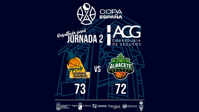 El Ciudad Molina Basket remonta 15 puntos ante Albacete en Copa de España - 1, Foto 1