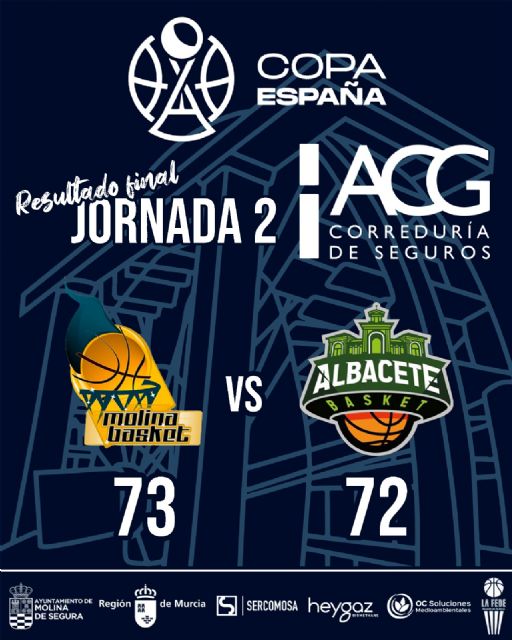 El Ciudad Molina Basket remonta 15 puntos ante Albacete en Copa de España - 2, Foto 2