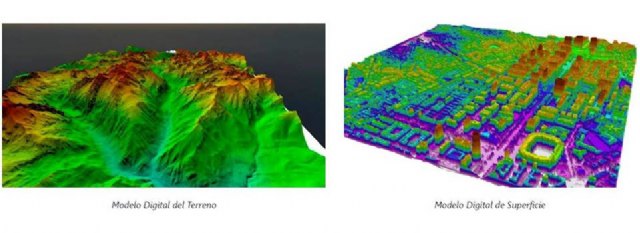Uso de datos altimétricos PNOA-LiDAR para el desarrollo de las Directrices Técnicas para los Datos Electrónicos sobre el Terreno y Obstáculos en Aviación Civil (eTOD) - 1, Foto 1