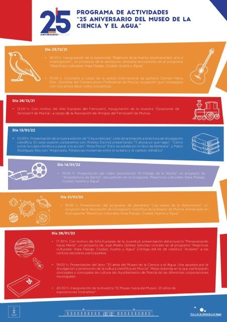 El Museo de la Ciencia y el Agua celebra su 25 aniversario con una programación especial - 1, Foto 1