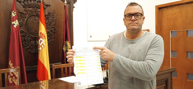 El ayuntamiento acumula 70.000 euros en facturas de gas sin pagar desde diciembre de 2021 y arrastra un año y medio sin adjudicar el contrato que exige la ley - 1, Foto 1