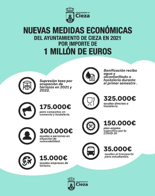 El Gobierno municipal anuncia nuevas medidas económicas con ayudas por importe de un millón de euros - 1, Foto 1