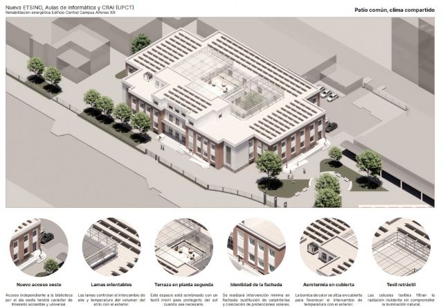 Lamas oscilantes y textiles crearán un atrio bioclimático en el edificio central del Campus de Alfonso XIII - 2, Foto 2