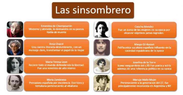 Caravaca celebra el 'Día del Libro' con un homenaje a las mujeres de la generación del  27 - 2, Foto 2