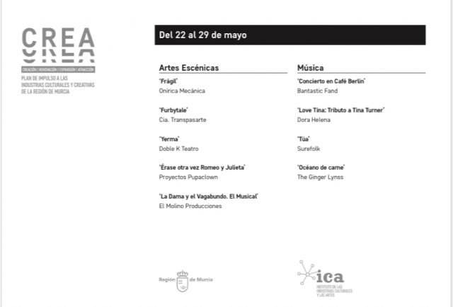 Cultura pone a disposición de la sociedad otras nueve piezas audiovisuales de artes escénicas y música de la Región de forma gratuita - 1, Foto 1