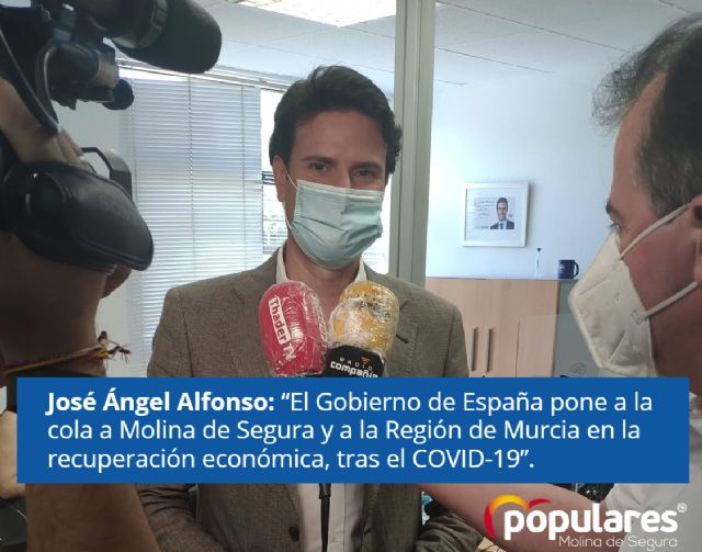 José Ángel Alfonso El Gobierno de España pone a la cola a Molina de Segura y a la Región de Murcia en la recuperación económica, tras el COVID-19 - 1, Foto 1