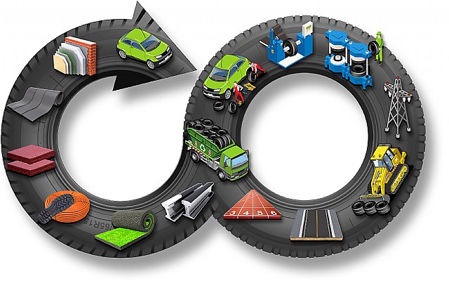 TNU reafirma su compromiso con la Estrategia Española de Economía Circular - 1, Foto 1