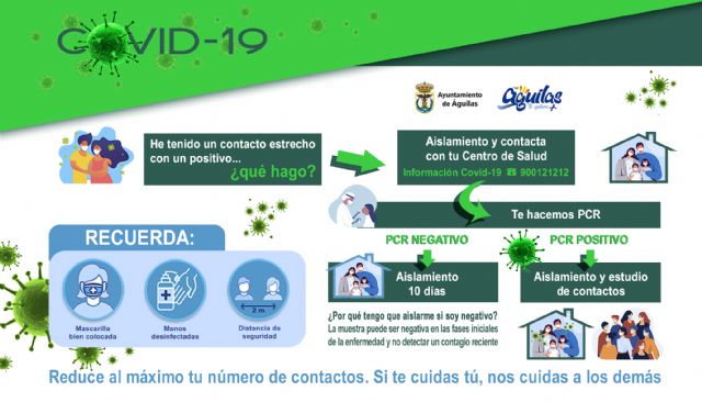 Por responsabilidad cívica, quienes estén esperando resultados de PCR deben guardar cuarentena en sus casas - 2, Foto 2