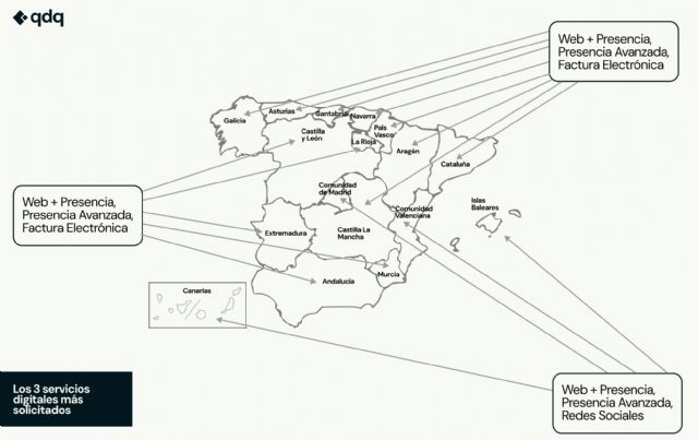 Qdq retrata la digitalización de la pyme en la Región de Murcia - 2, Foto 2