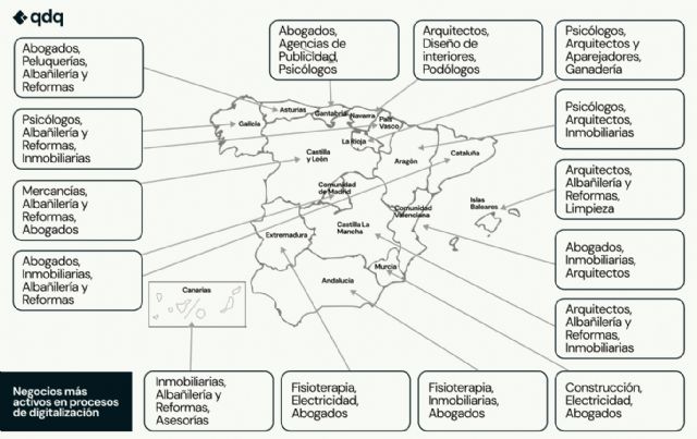 Qdq retrata la digitalización de la pyme en la Región de Murcia - 3, Foto 3