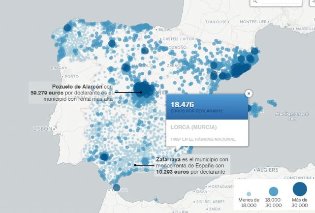 El PSOE denuncia que Lorca se encuentra en unos niveles de renta por habitante inferiores a la media regional - 3, Foto 3