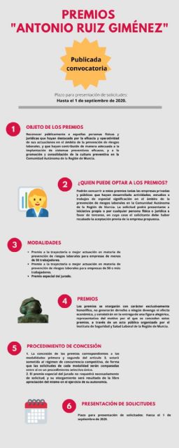 Continúa abierto el plazo para que las empresas opten a los premios de prevención de riesgos laborales de la Comunidad - 1, Foto 1