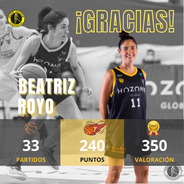 Hozono Global Jairis y Bea Royo alcanzan un acuerdo para la finalización de su contrato - 1, Foto 1