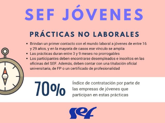 La edad máxima para realizar prácticas no laborales sube de los 25 a los 29 años - 1, Foto 1