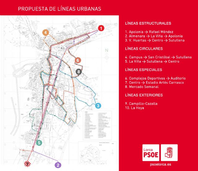 El PSOE tacha de tomadura de pelo que el PP pida ahora participación para reflotar un transporte urbano que sigue sin funcionar por su mala gestión - 3, Foto 3