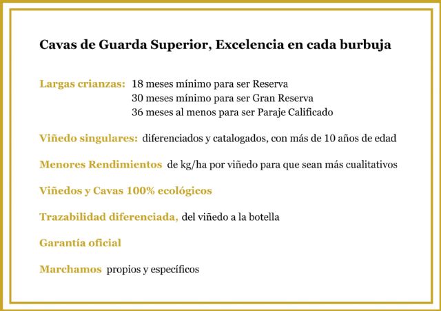 El Cava Meeting suma más de 200 Cavas de Guarda Superior de hasta 65 bodegas - 3, Foto 3