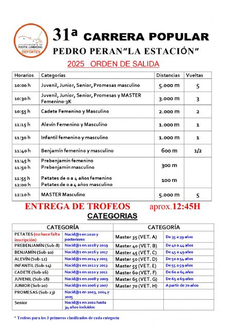 El Ayuntamiento de Puerto de Lumbreras abre el plazo de inscripción de la trigésimo primera edición de la Carrera Popular Pedro Perán - La Estación - 1, Foto 1