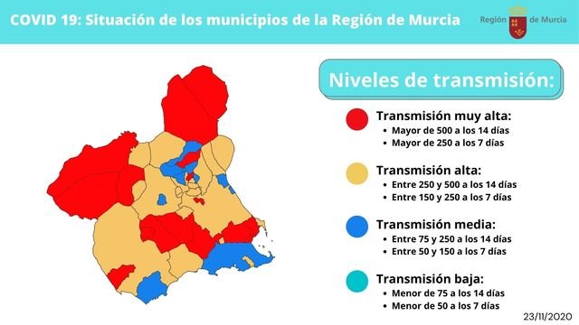 Situación de los municipios de la Región de Murcia
