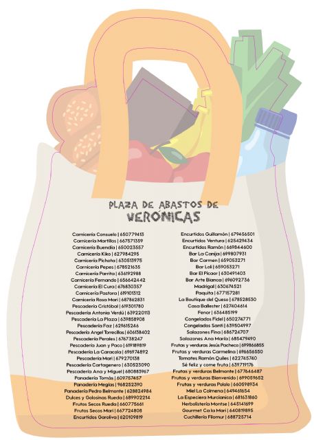 La campaña Tu compra segura invita a los murcianos a adelantar los pedidos para evitar aglomeraciones en las plazas de abastos municipales - 2, Foto 2