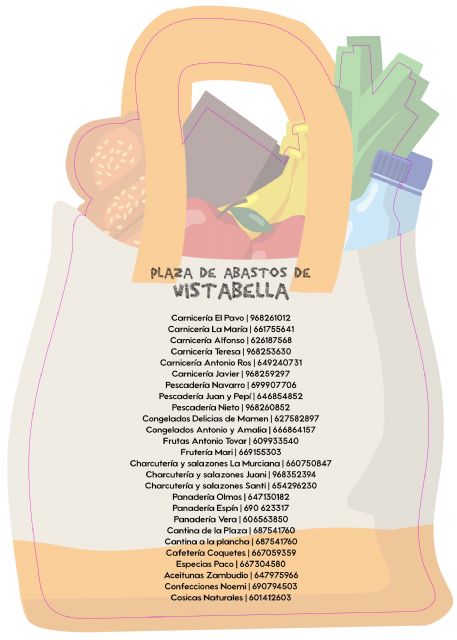 La campaña Tu compra segura invita a los murcianos a adelantar los pedidos para evitar aglomeraciones en las plazas de abastos municipales - 5, Foto 5