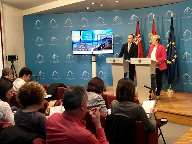 Acuerdo sobre retribuciones del personal al servicio de la Administración regional - 1, Foto 1