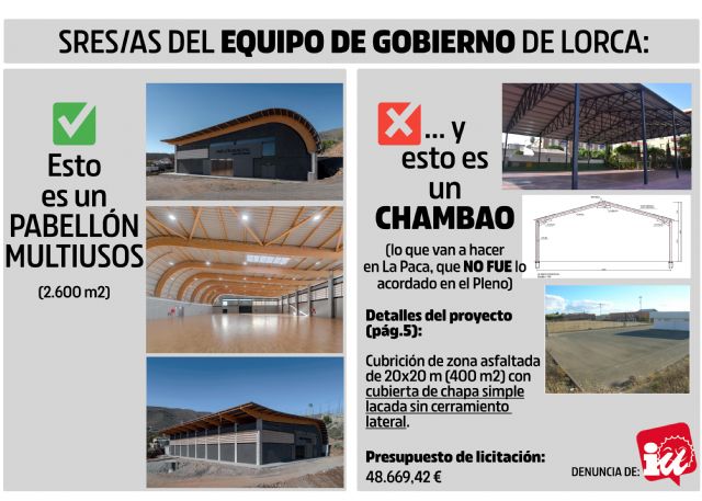 IU Lorca califica de 'chambao' lo que debería ser el pabellón multiusos prometido a los vecinos de La Paca - 1, Foto 1