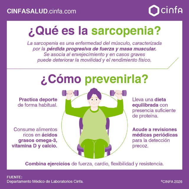 Qué es y cómo prevenir la sarcopenia al envejecer - 2, Foto 2