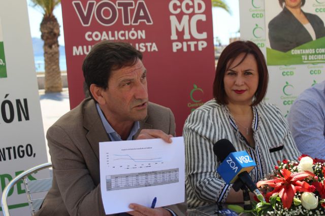 Antonio García explica en Mazarrón que llevará a la Asamblea las necesidades de la localidad en materia de seguridad, carreteras o sanidad - 1, Foto 1