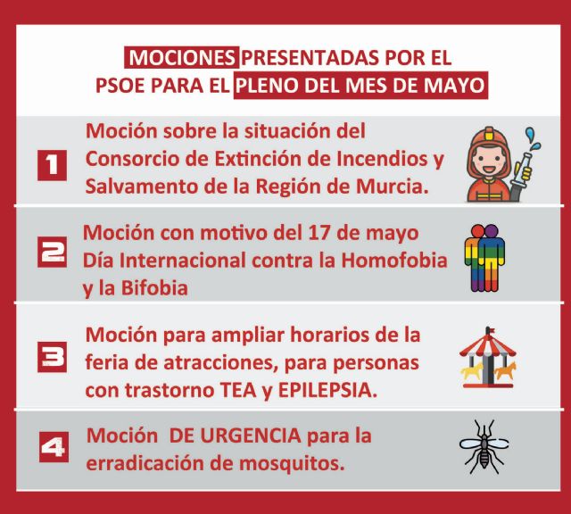 El Grupo Municipal Socialista ha presentado para el pleno del próximo lunes una moción para la erradicación de las plagas de mosquitos - 1, Foto 1