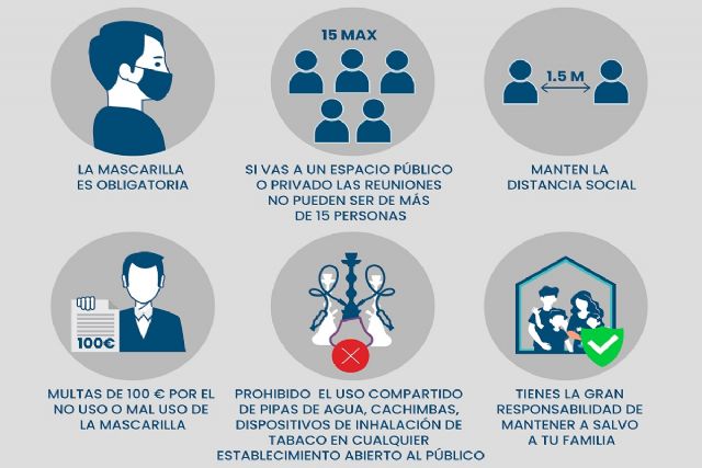 El concejal de Juventud apela a la responsabilidad de los jóvenes para reducir los contagios - 1, Foto 1