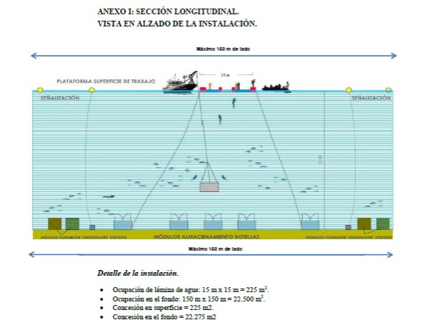El Puerto de Cartagena acogerá la primera bodega submarina en la Región de Murcia - 1, Foto 1
