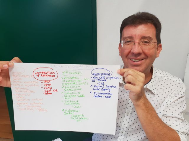 El Ayuntamiento de Molina de Segura participa en el Encuentro Inicial del Proyecto Urbact CITIES4CSR que se celebra en la ciudad de Milán - 2, Foto 2