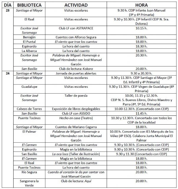 El Ayuntamiento de Murcia celebra el 'Día de la Biblioteca' con actividades y talleres para escolares de primaria y secundaria del municipio - 2, Foto 2