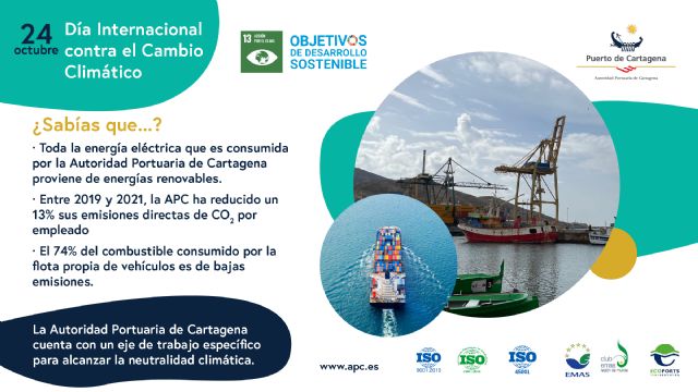 La Autoridad Portuaria de Cartagena reduce en dos años un 13 por ciento sus emisiones directas de carbono - 1, Foto 1