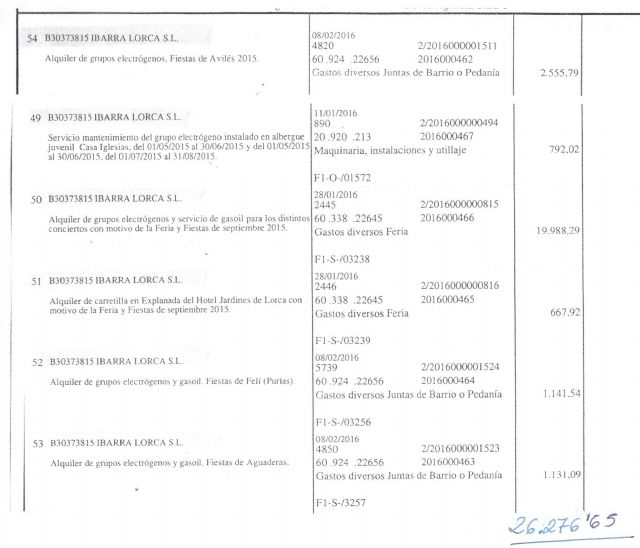 Ciudadanos Lorca: La Junta de Gobierno Local aprobó ilegalmente el pago de diversas facturas a la empresa Ibarra Lorca S.L - 1, Foto 1