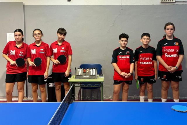 El Framusa Totana, una máquina bien engrasada, Foto 8