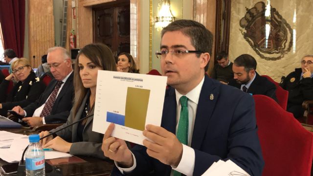 El Equipo de Gobierno propone la creación de tres comisiones de investigación sobre empleados en concesionarias, inversiones en pedanías y el contrato de alumbrado público - 1, Foto 1