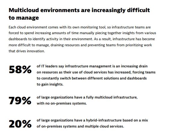La complejidad de los entornos multinube provoca que los equipos de TI dediquen el 42% de su tiempo a tareas manuales rutinarias de mantenimiento - 2, Foto 2