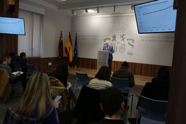 La pensión media de jubilación se ha revalorizado 242 euros en la Región de Murcia en los últimos cinco años - 1, Foto 1