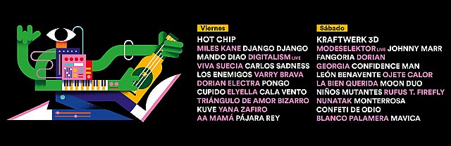 WARM UP Estrella de Levante 2020 da a conocer el cartel por días de su nueva edición - 1, Foto 1