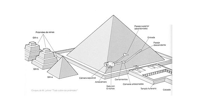La pirámide de Micerinos. nº 7 - 2, Foto 2