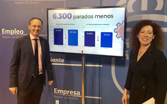 El paro cayó en 6.300 personas en el primer trimestre y la tasa de desempleo baja hasta el 15,12 por ciento - 1, Foto 1