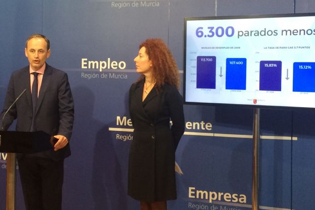 El paro cayó en 6.300 personas en el primer trimestre y la tasa de desempleo baja hasta el 15,12 por ciento - 2, Foto 2