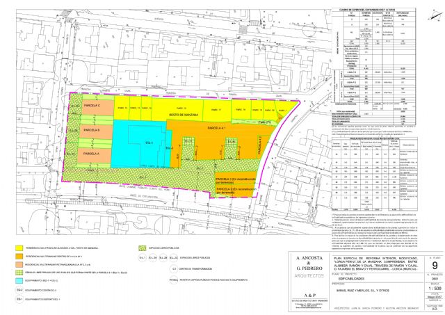 La Concejalía de Urbanismo completa el PERI de las Alamedas que permitirá la ordenación de una bolsa de suelo de casi 10.000 m2 en pleno centro del casco urbano - 1, Foto 1
