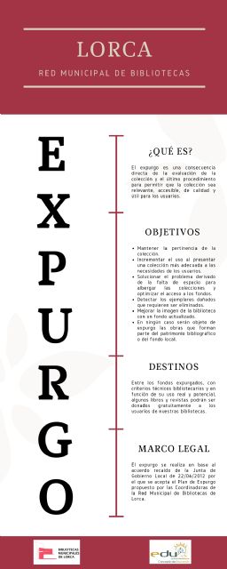 La Biblioteca municipal Pilar Barnés y la Biblioteca Infantil destinarán espacios a materiales expurgados de sus salas y depósito - 1, Foto 1